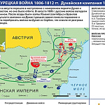 Дунайская кампания 1809 г. Русско-турецкая война 1806–1812 гг.